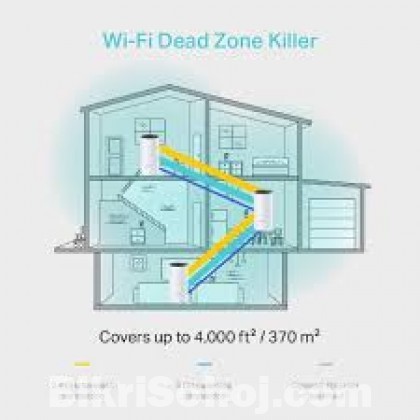 TP-Link Deco M4 Wi-Fi System AC1200 Dual-band Router